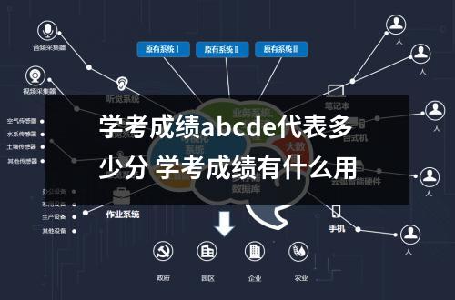 学考成绩abcde代表多少分 学考成绩有什么用