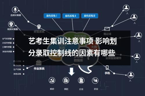 【影响划分】艺考生集训注意事项 影响划分录取控制线的因素有哪些