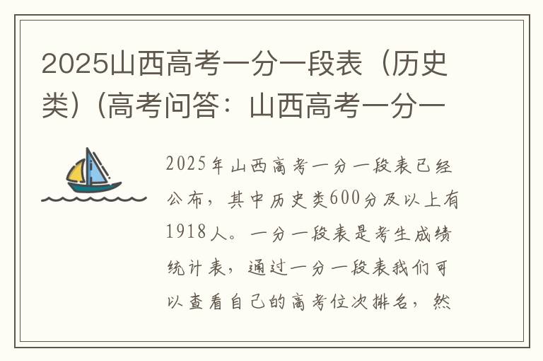 2025山西高考一分一段表（历史类）(高考问答：山西高考一分一段表报考指导)