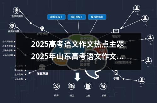2025高考语文作文热点主题 2025年山东高考语文作文题目