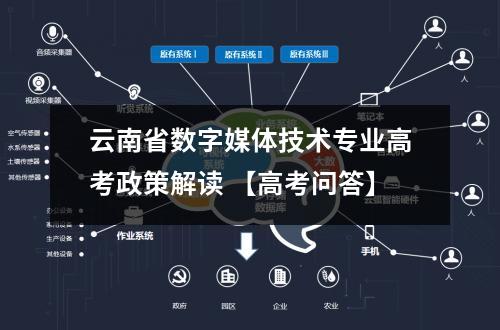 云南省数字媒体技术专业高考政策解读 【高考问答】