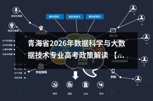 青海省2026年数据科学与大数据技术专业高考政策解读 【高考问答】
