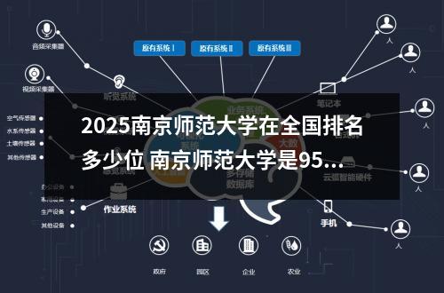 2025南京师范大学在全国排名多少位 南京师范大学是958还是211