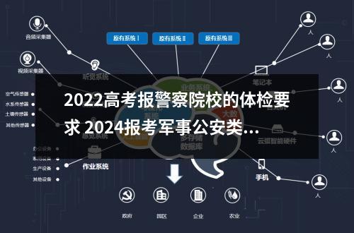 2022高考报警察院校的体检要求 2024报考军事公安类院校的考生体检要求