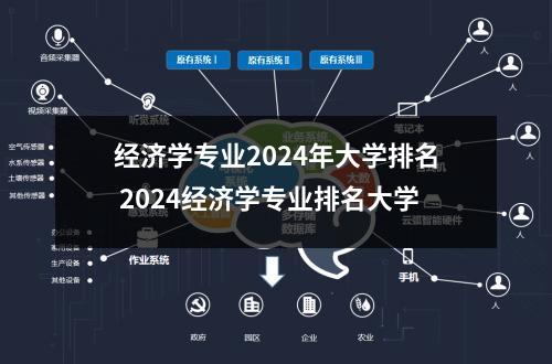 经济学专业2024年大学排名 2024经济学专业排名大学
