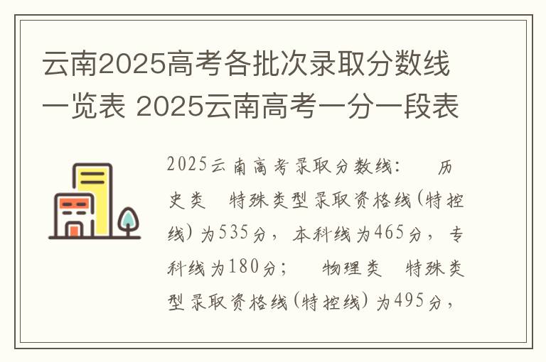 云南2025高考各批次录取分数线一览表 2025云南高考一分一段表汇总