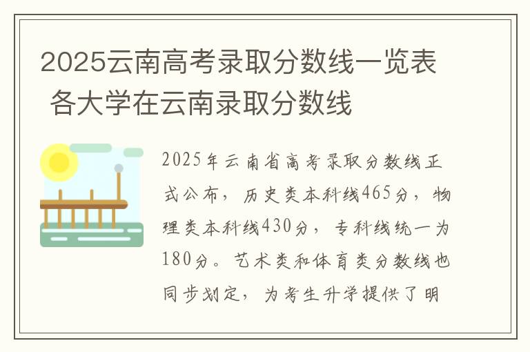 2025云南高考录取分数线一览表 各大学在云南录取分数线