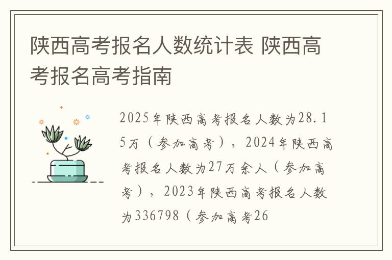 陕西高考报名人数统计表 陕西高考报名高考指南