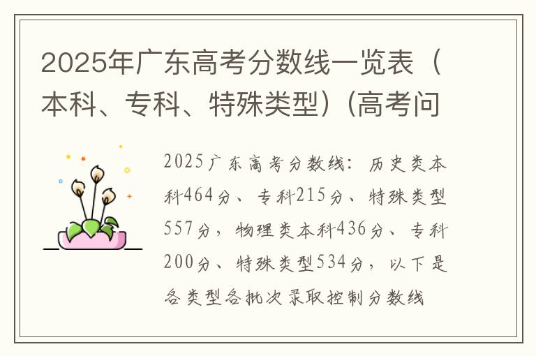 2025年广东高考分数线一览表（本科、专科、特殊类型）(高考问答：广东高考分数线报考指导)
