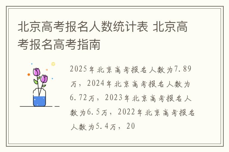北京高考报名人数统计表 北京高考报名高考指南