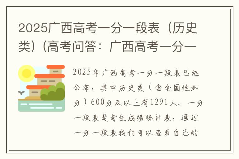 2025广西高考一分一段表（历史类）(高考问答：广西高考一分一段表报考指导)