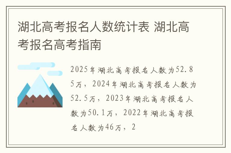 湖北高考报名人数统计表 湖北高考报名高考指南