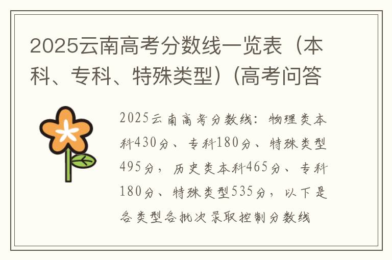 2025云南高考分数线一览表（本科、专科、特殊类型）(高考问答：云南高考分数线报考指导)