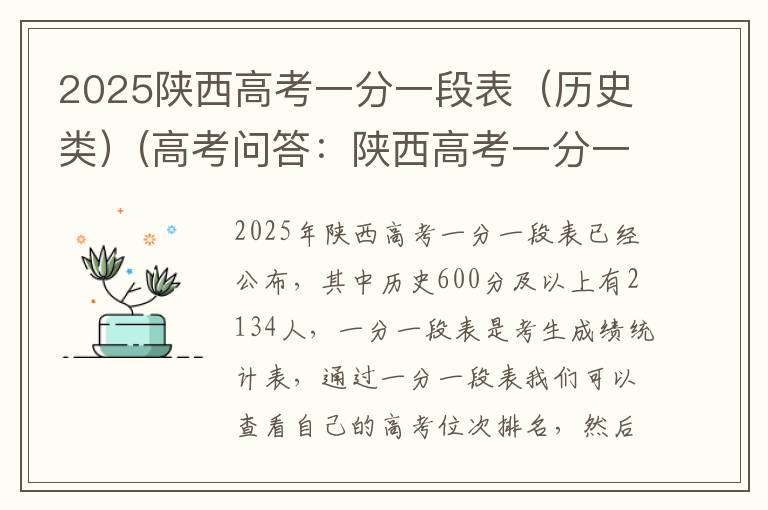 2025陕西高考一分一段表（历史类）(高考问答：陕西高考一分一段表报考指导)