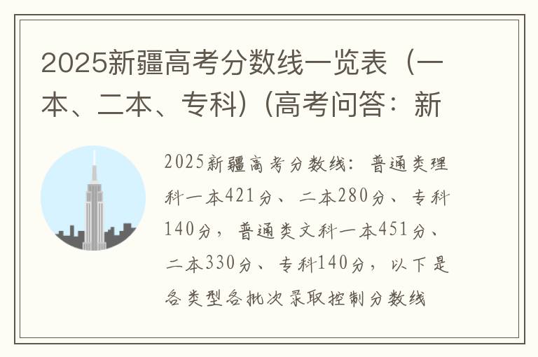 2025新疆高考分数线一览表(一本、二本、专科)(高考问答:新疆高考分数线报考指导)