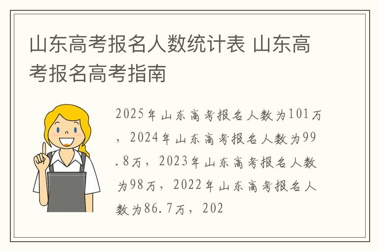山东高考报名人数统计表 山东高考报名高考指南